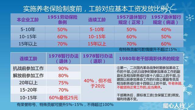 管家婆今期免费资料大全,科技成语分析落实_标准版90.65.32