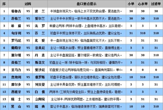 新澳门彩历史开奖结果走势图表,准确资料解释落实_标准版1.292