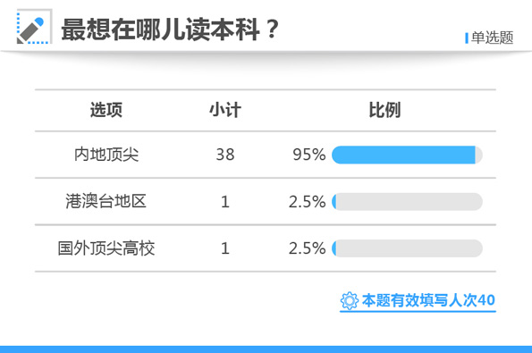 白小姐三期必开一肖,可靠评估解析_4K版23.559