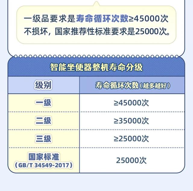 2024年香港资料免费大全,最新热门解答落实_视频版50.980