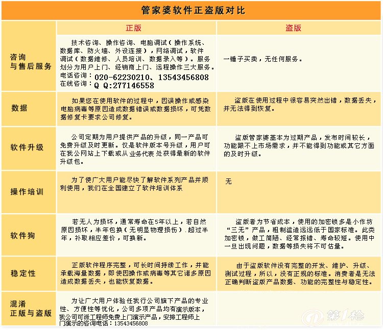 2024管家婆精准资料第三,准确资料解释落实_试用版7.238