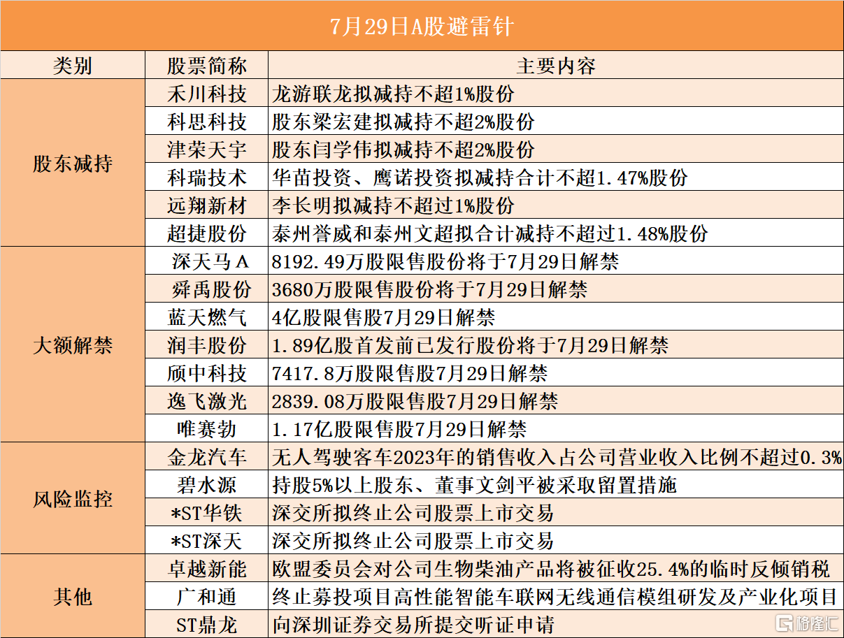 新澳2024年精准资料期期公开不变,功能性操作方案制定_HD38.32.12