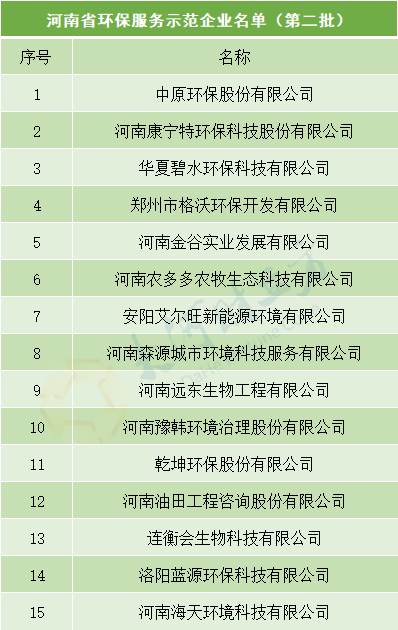 2024新奥正版资料大全,最新热门解答落实_精简版105.220