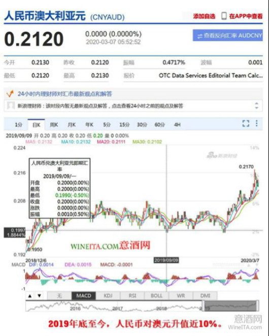 新澳精选资料免费提供,实地数据分析计划_标配版73.617