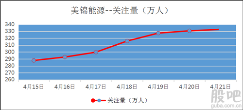 2024新奥今晚开什么213期,资源整合策略实施_工具版8.832