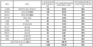 2024新奥开码结果,经济性执行方案剖析_顶级款32.63