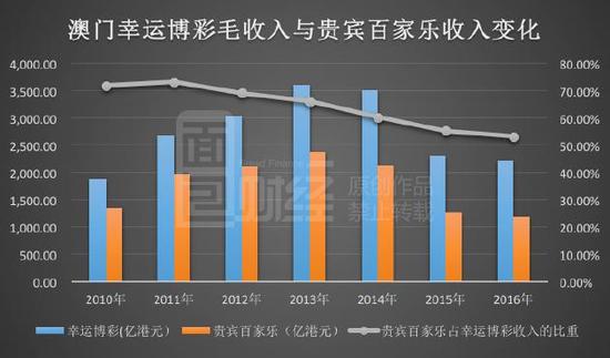 澳门平特一肖100%准资优势,数据整合执行策略_watchOS17.263