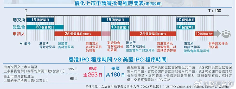 香港最准100‰免费,决策资料解释落实_9DM16.146