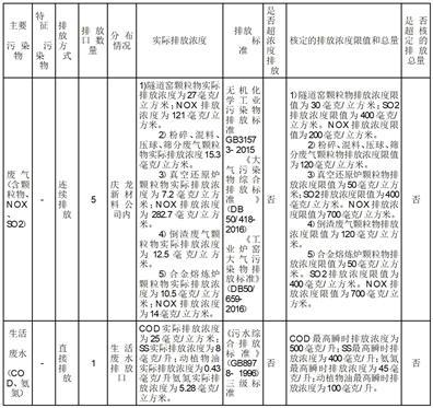 揭秘一码一肖100,国产化作答解释落实_模拟版9.232