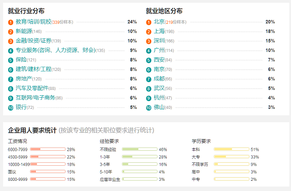 7777788888管家婆精准,诠释解析落实_专业版150.205