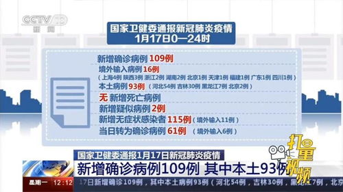 香港正版资料全年免费公开优势,最新热门解答落实_精简版105.220