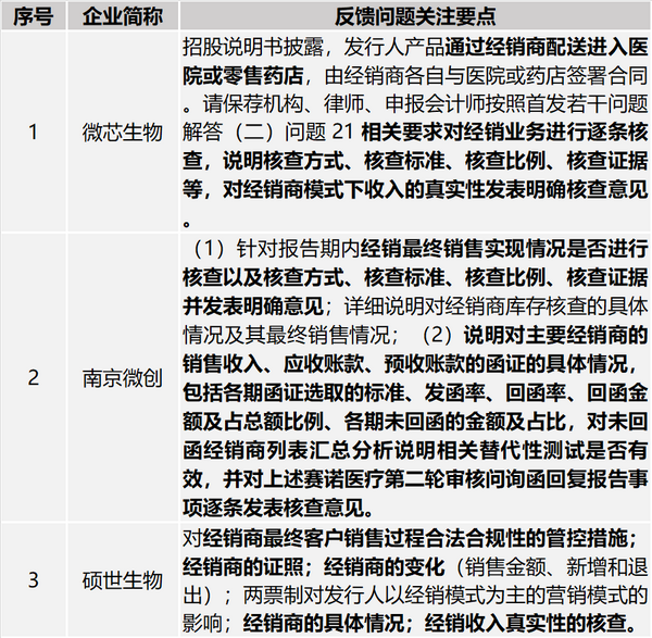 精准一肖100 准确精准的含义,广泛的关注解释落实热议_标准版3.66