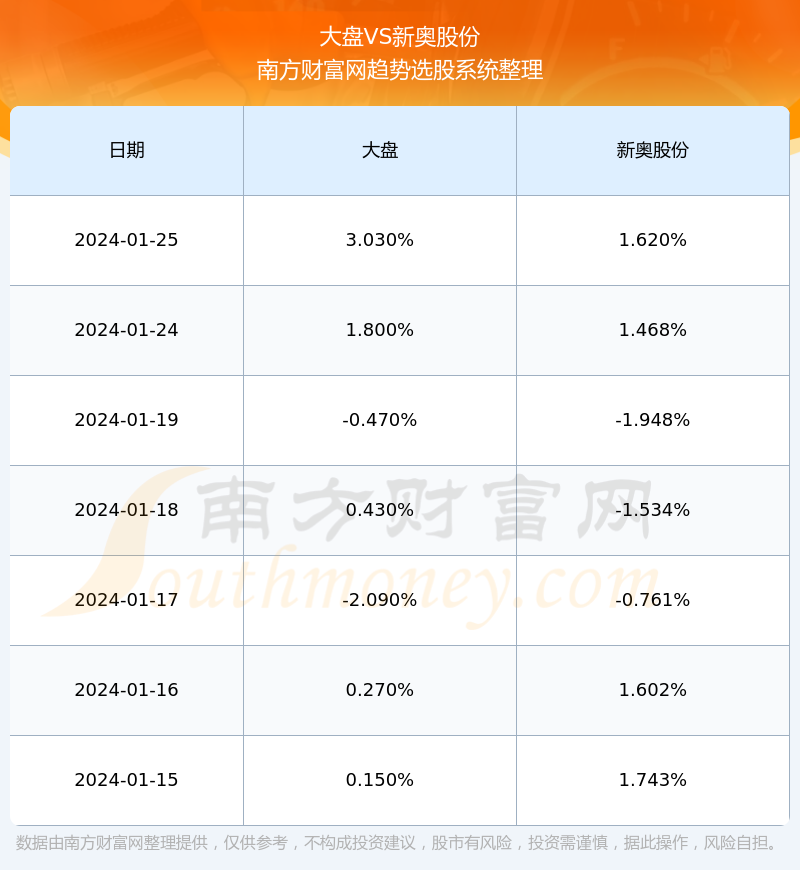 2024新奥历史开奖记录香港,实地验证数据计划_C版12.214