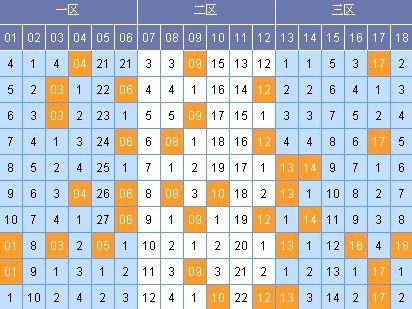 今晚最准确一肖100,决策资料解释落实_精英版201.123