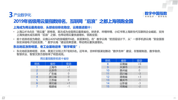 正版资料免费资料大全十点半,全面分析应用数据_特供版13.953