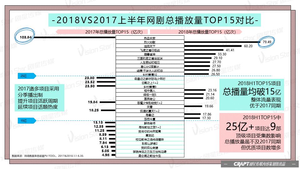 澳门三肖三码精准100%,数据资料解释落实_豪华版8.713