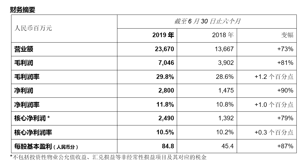 2024年奥门全年免费大全,收益成语分析落实_定制版6.22