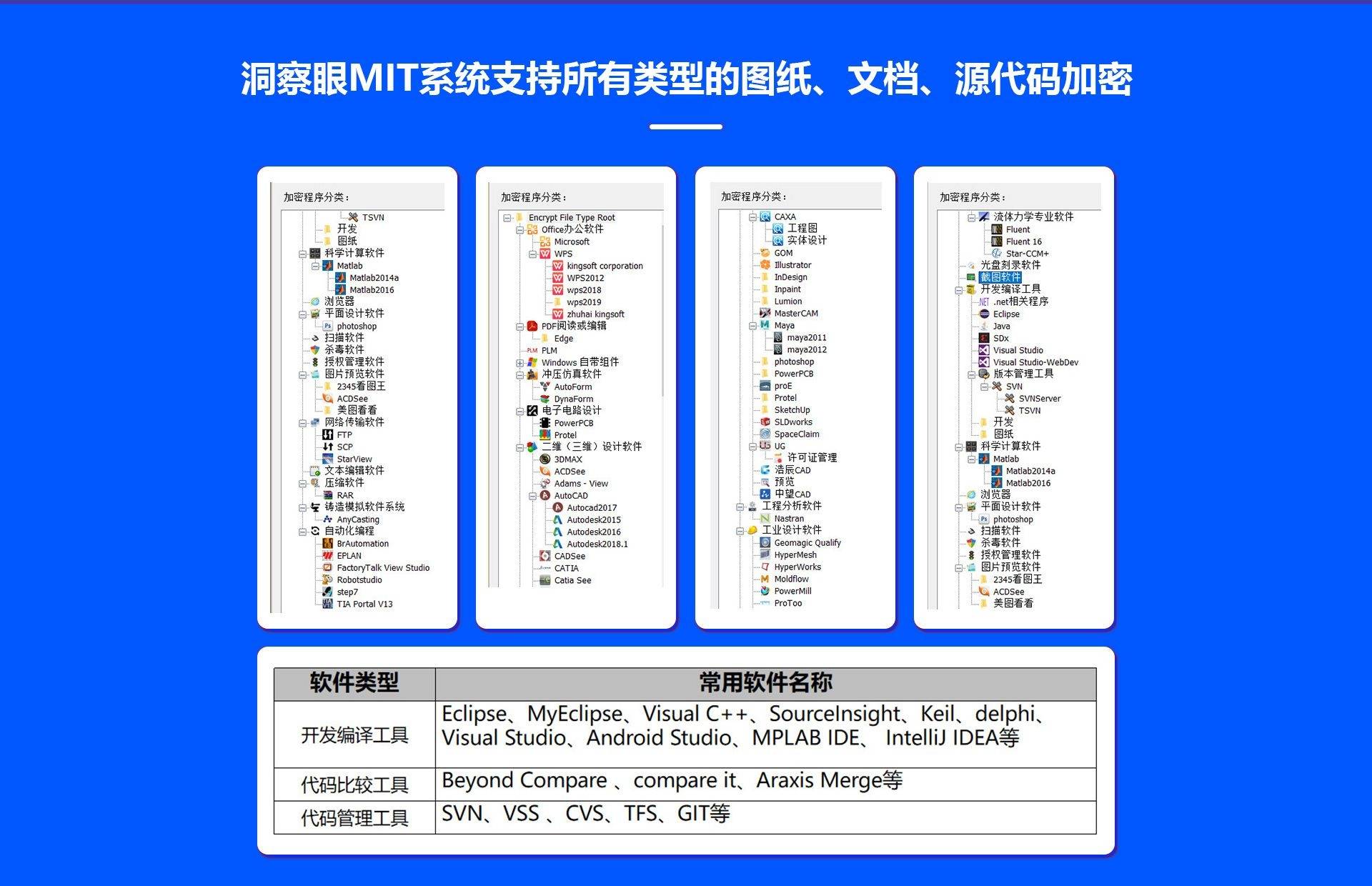 49图库-资料中心,数据驱动执行方案_精简版105.220