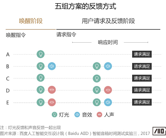 澳门一码一肖一特一中直播,快速响应策略方案_安卓款98.564