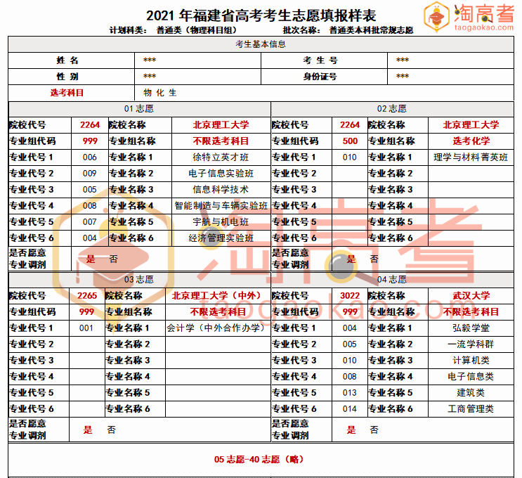 澳门最准四不像,经典解释落实_专业版150.205