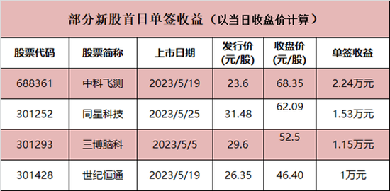 2024年香港正版资料免费大全精准,收益成语分析落实_3DM36.30.79