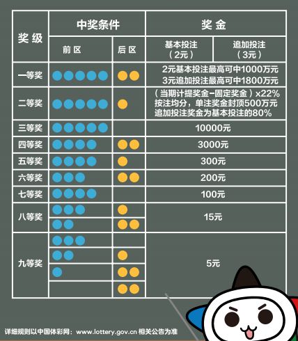 新奥天天彩资料免费提供,实用性执行策略讲解_HD38.32.12