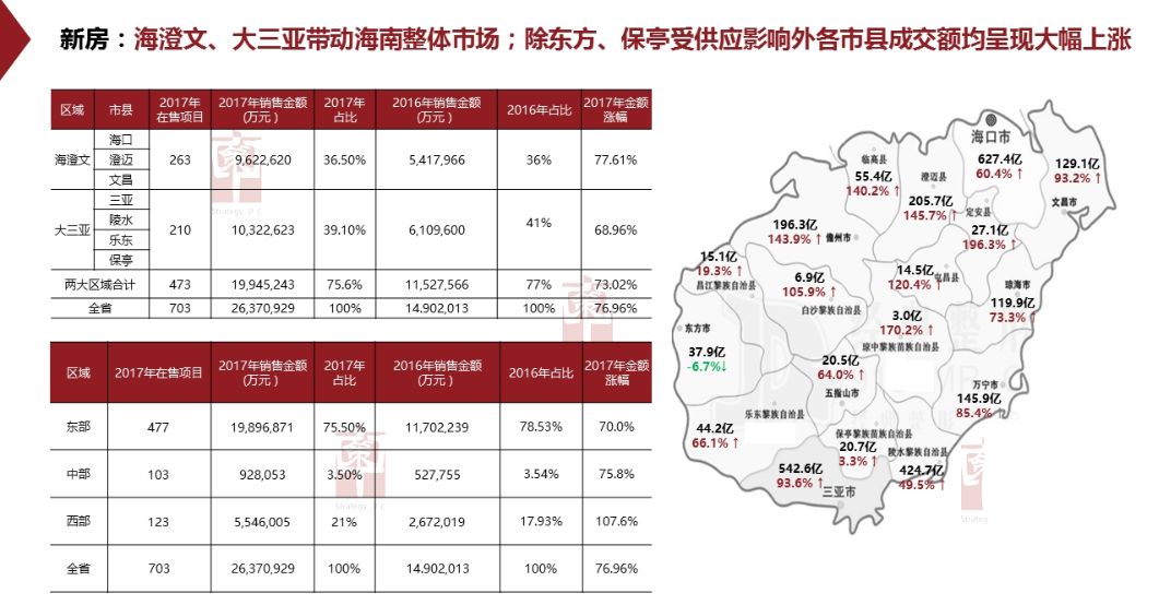 一码一肖100准一47849,准确资料解释落实_网红版2.637