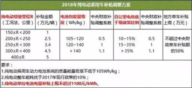 新奥2024年免费资料大全,诠释解析落实_精简版9.762