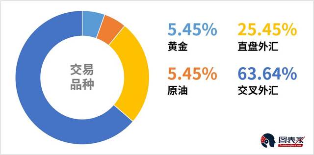 最准一码一肖100%,收益成语分析落实_创意版2.833