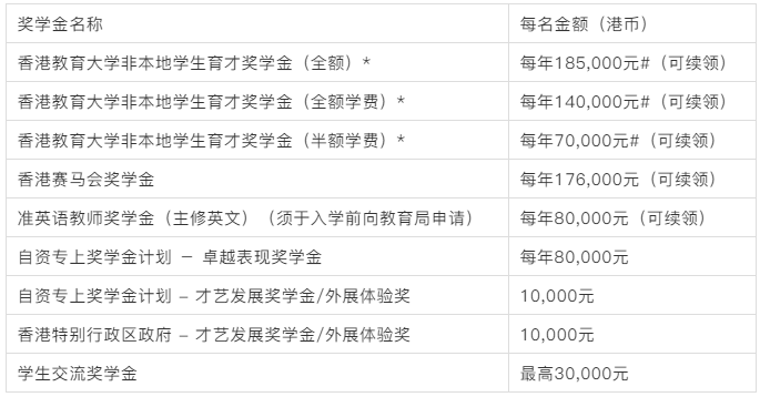 2024香港正版资料免费大全精准,实地评估说明_冒险款42.432