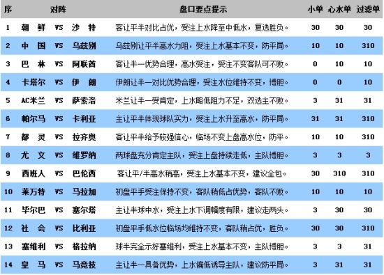 澳门彩302期,持久性策略设计_2D39.567