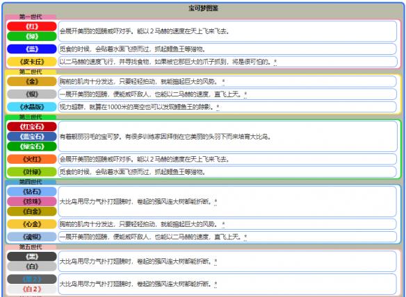 2024新奥资料免费大全,系统解析说明_SP90.818