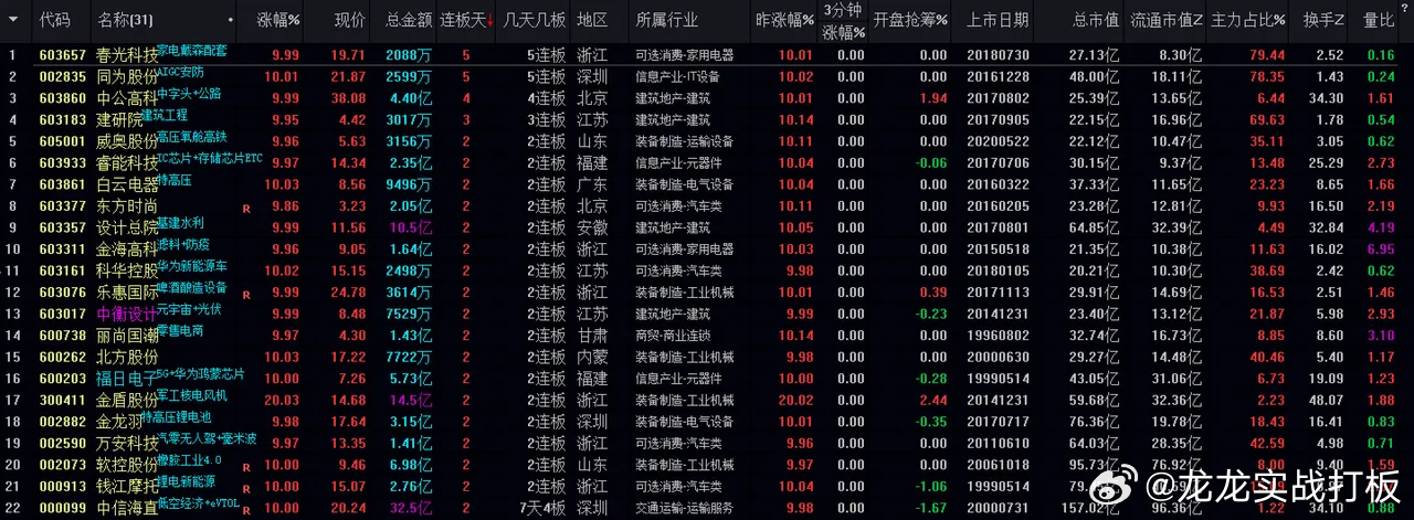 老澳门开奖结果2024开奖,数据分析驱动执行_顶级款16.339