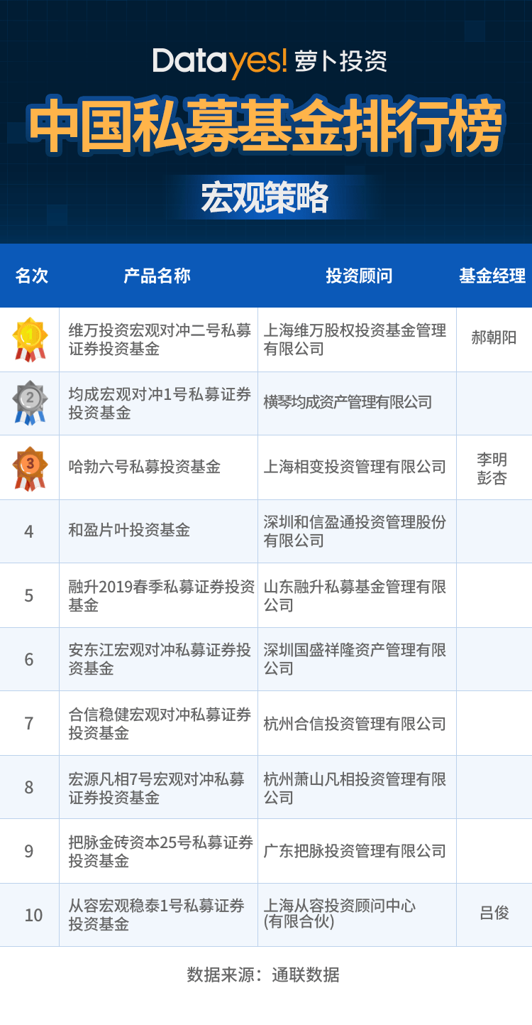 新澳好彩免费资料查询,数据驱动执行方案_游戏版256.183