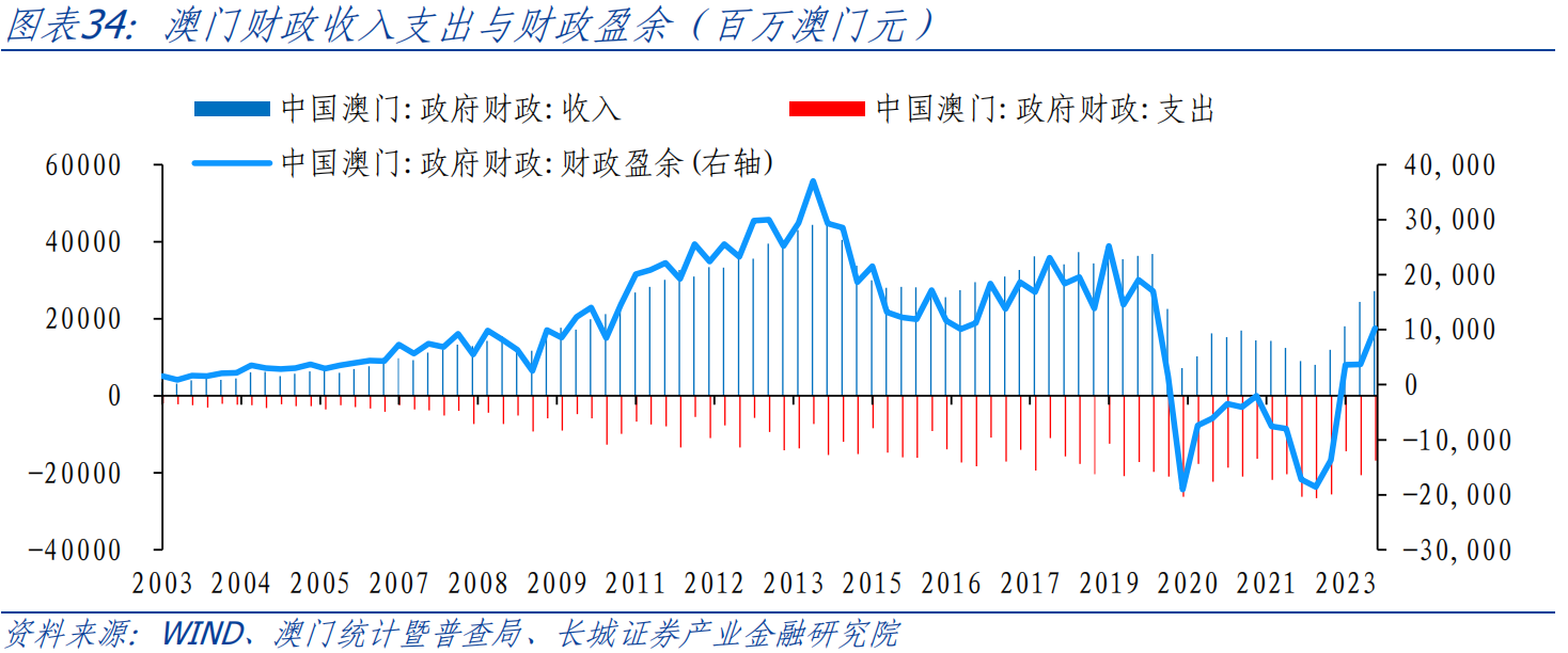 澳门彩正版资料网站,经济性执行方案剖析_win305.210