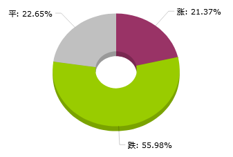 2024澳门天天开好彩精准24码,深入数据执行策略_游戏版25.426