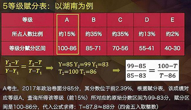 新澳门一码一肖100准打开,最佳精选解释落实_娱乐版305.210