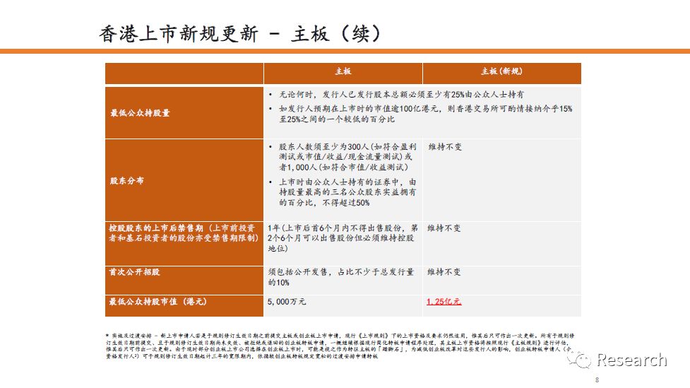 2024香港全年免费资料,全面理解执行计划_HD38.32.12