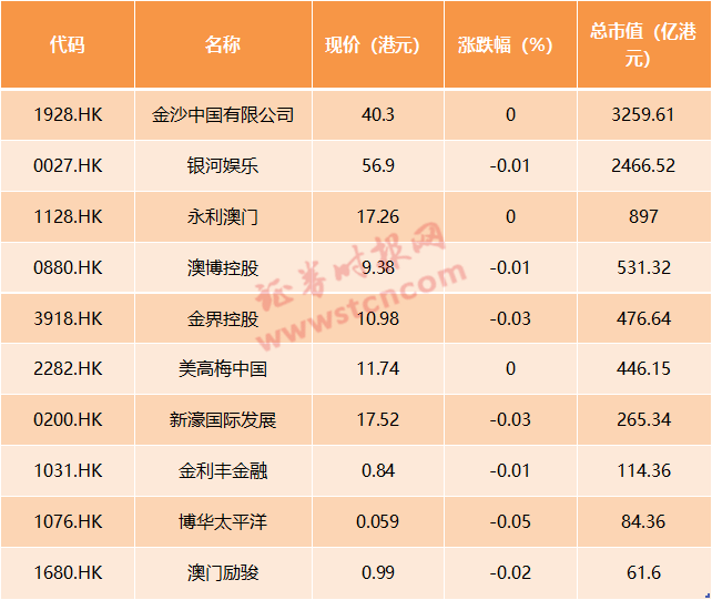 2024澳门天天开好彩大全最新版本,专业说明解析_WearOS67.485