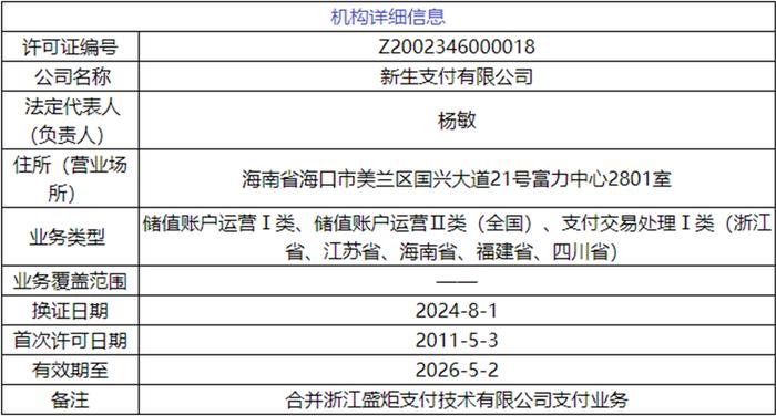 2024新澳今晚资料,精确分析解析说明_pack74.434