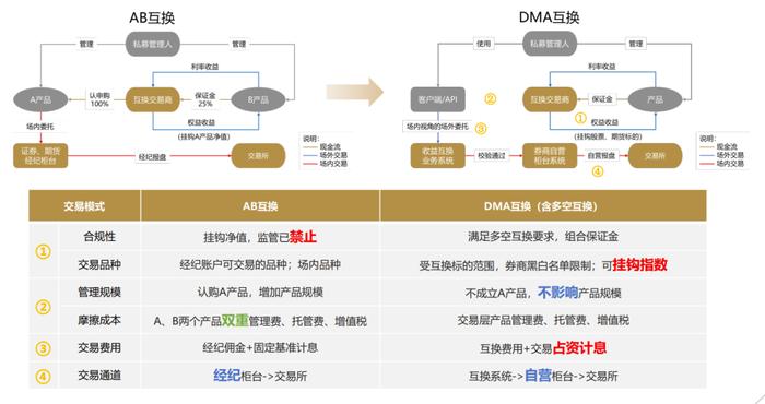 2024新奥资料免费精准资料一2024,适用解析方案_专业版18.267