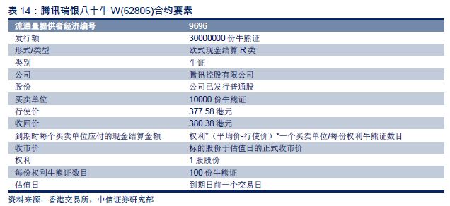 2024香港最新资料,正确解答落实_AR版7.672