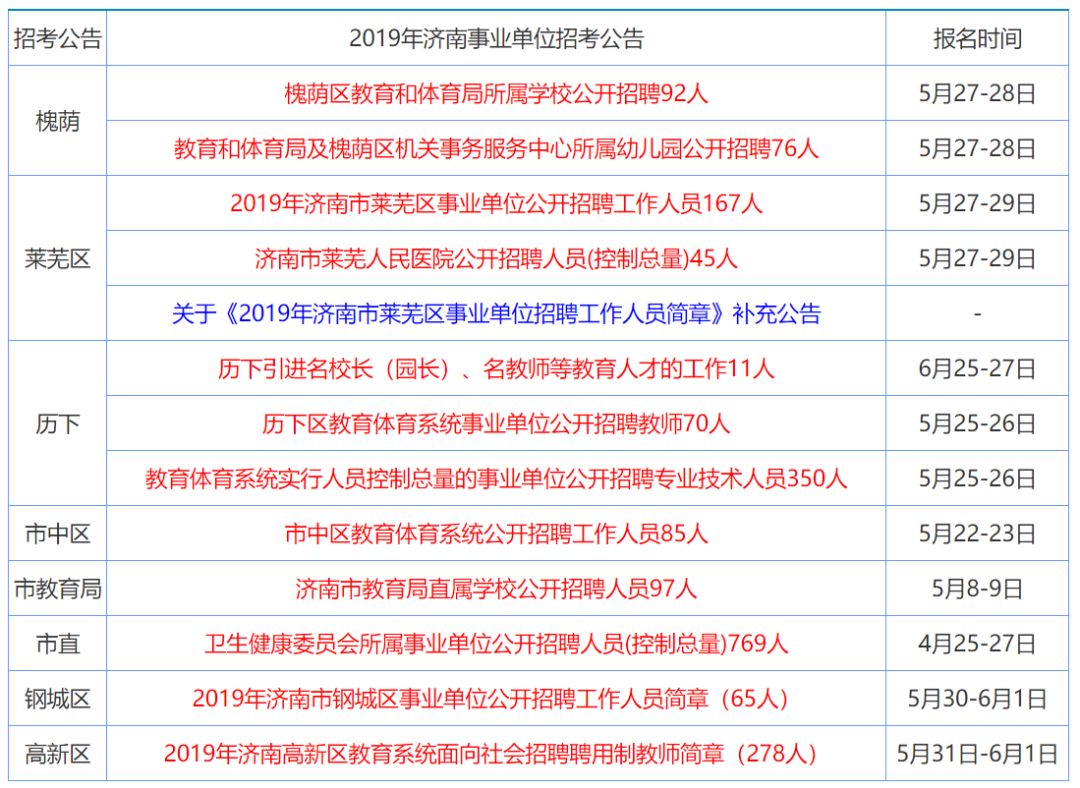 香港资料大全正版资料2024年免费,创造力策略实施推广_3DM38.30.79