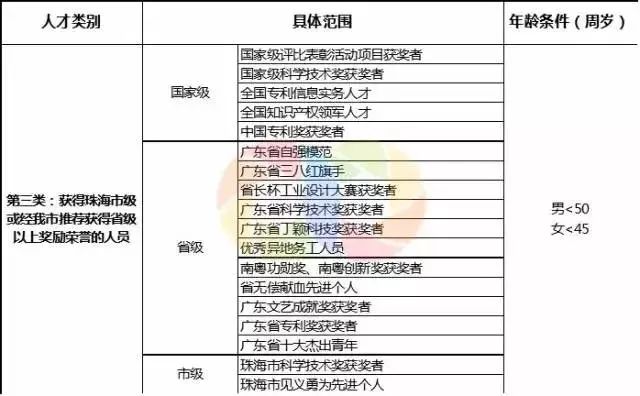 新澳门2024历史开奖记录查询表,预测解答解释定义_HT91.805