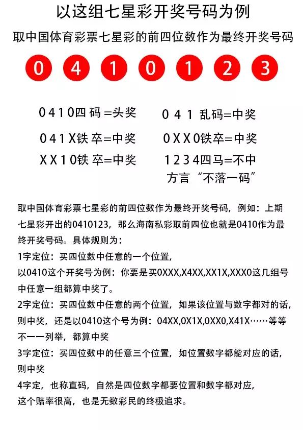 7777788888王中王开奖最新玄机,最新核心解答落实_精简版105.220