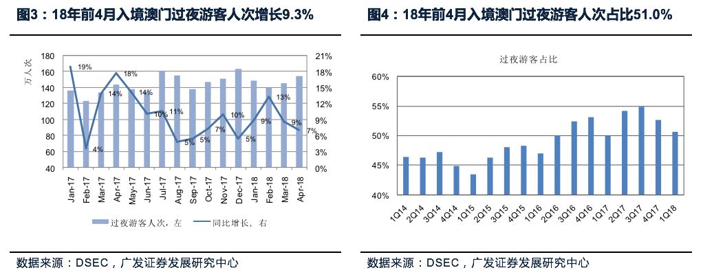 澳门彩,实用性执行策略讲解_入门版2.928