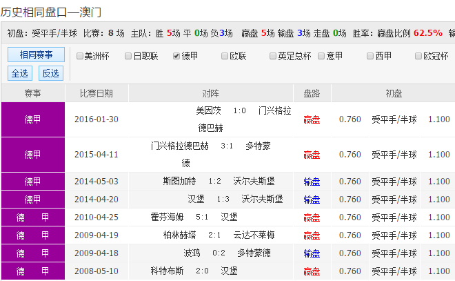 新澳天天彩免费资料查询,绝对经典解释落实_HD38.32.12