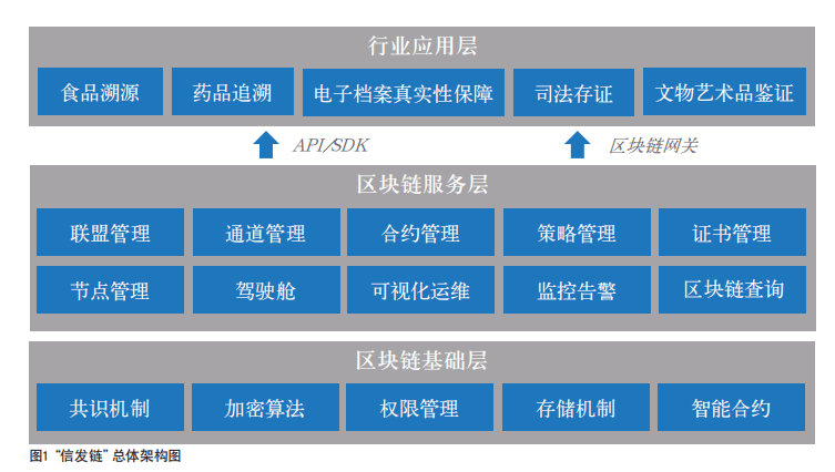 新奥门免费资料大全功能介绍,市场趋势方案实施_win305.210