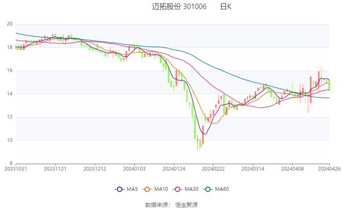 管家婆最准的资料大全,预测解析说明_Nexus89.757