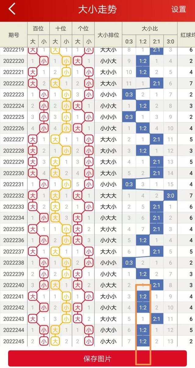 二四六香港资料期期准千附三险阻,实效性解读策略_挑战版40.753